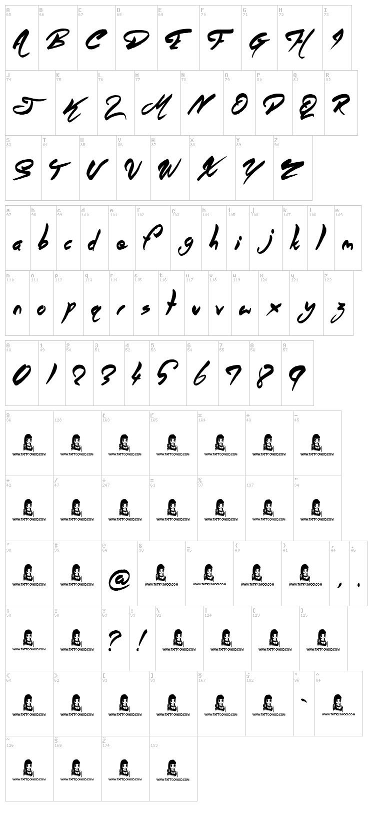 Angel Warriors font map